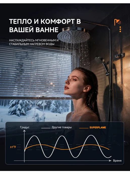 Superflame Official Газовый котёл двухконтурный Superflame M18TF 18 кВт, белый, фото 6