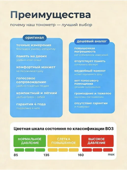 Тонометр, бежевый, фото 8