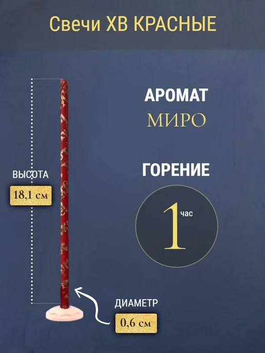 ПравЖизнь Набор Подсвечник для кулича «ХВ» со свечами Золотая лоза, красный, фото 3