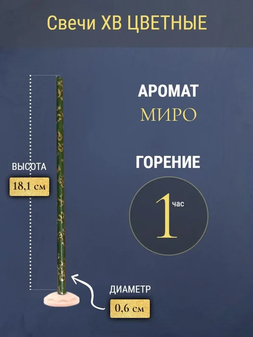 ПравЖизнь Набор Подсвечник для кулича «ХВ» со свечами Золотая лоза, зеленый, фото 3