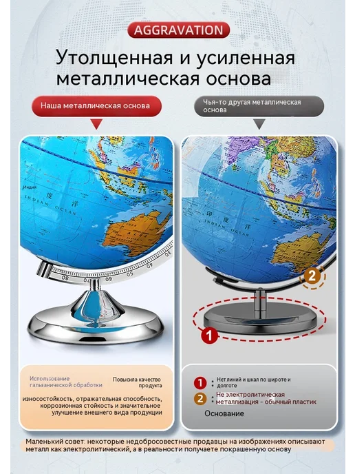 Глобус 20cm, вариант, фото 26
