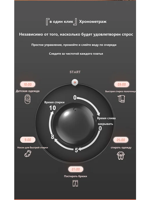 Мини стиральная машина антибактериальная 6 5кг для дома, 5 кг, фото 2