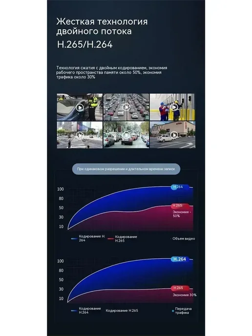 Нагрудный видеорегистратор-32 ГБ, 32 ГБ, фото 8