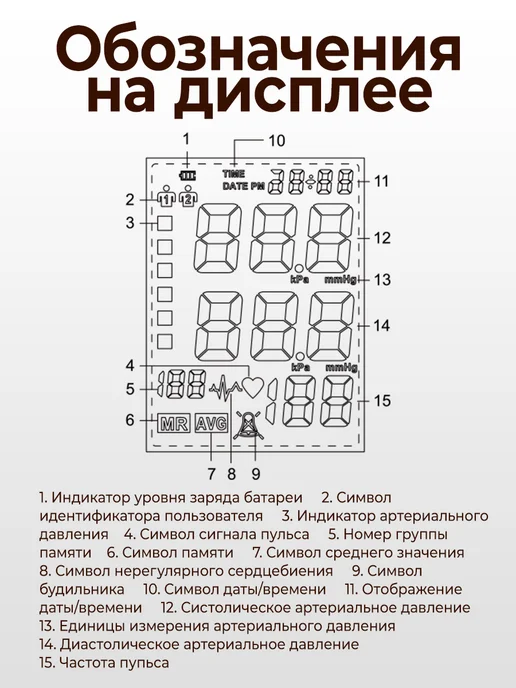 Тонометр для давления автоматический электронный, белый, фото 4