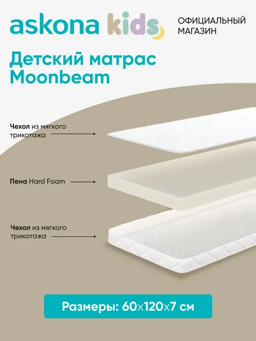 Askona Детский матрас для новорожденных Аскона Moonbeam 120х060 см, 120x060 см, фото 3