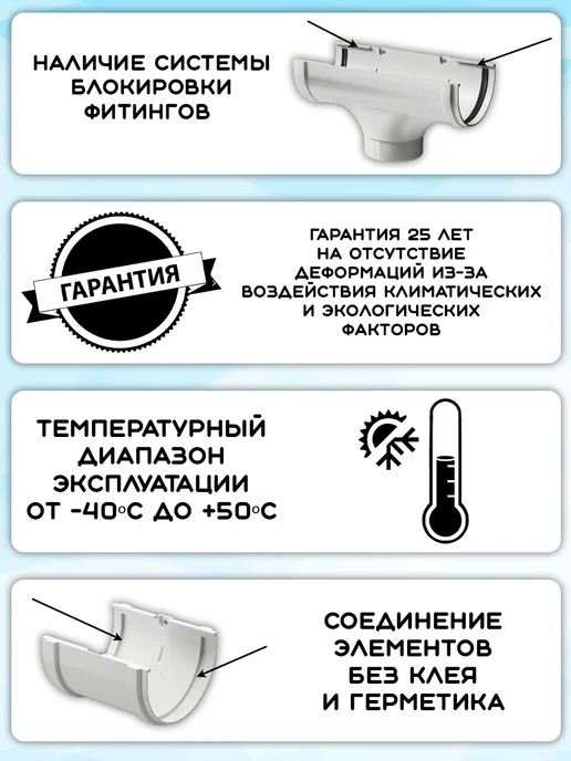 Docke Premium Комплект желобов на 4 метра RAL9003, 6 м, фото 5