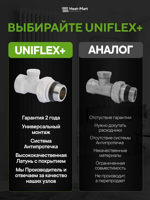 Heat-Mart Кран для радиатора прямой запорный 3 4, белый матовый, белый, фото 3