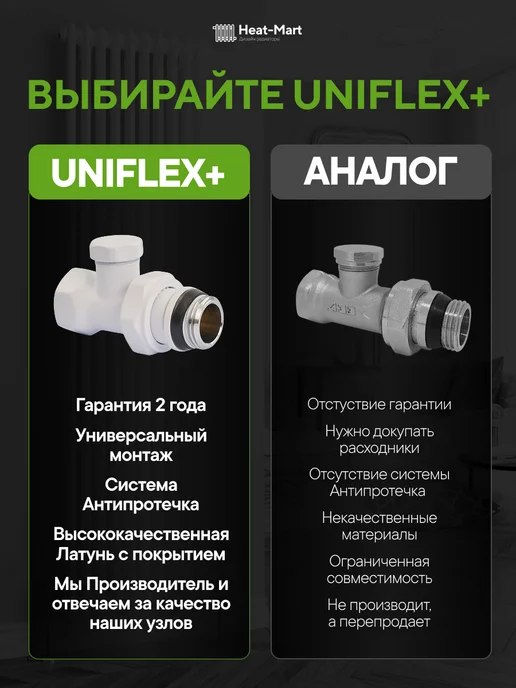 Heat-Mart Кран для радиатора прямой запорный 1 2, белый матовый, белый, фото 3