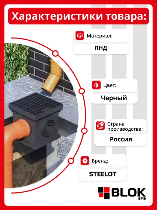 Steelot Дождеприемник пластиковый 300х300 Комплект 4 в 1, 300x300, фото 2