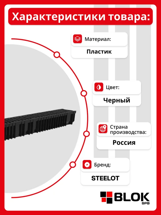 Steelot Лоток водоотводной с Пластиковой решеткой DN100 1000х128х100, 1000x128x100, фото 2