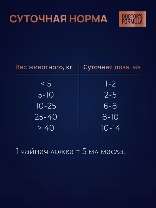 DOCTOR'S FORMULA Масло Омега-3 для кошек и собак из дикой сардины - 250 мл, 250 мл, фото 4