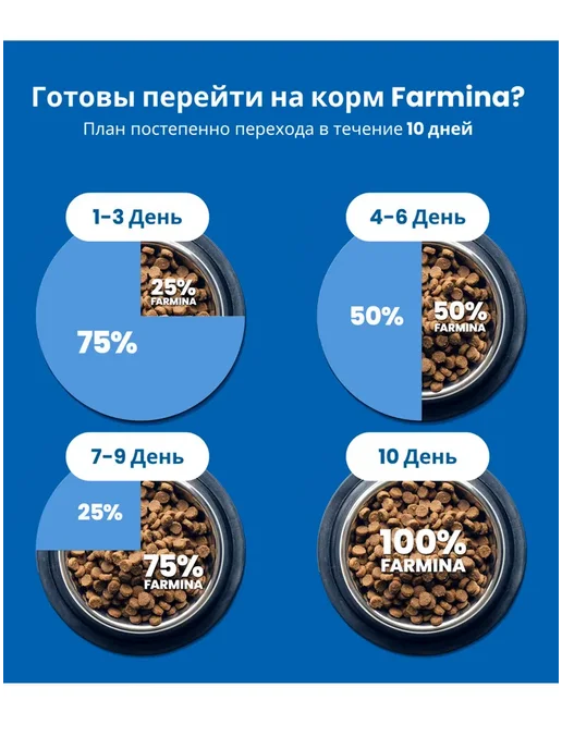Сухой корм Farmina Апельсин Ocean для собак, мелкие, треска, 0,8 кг, фото 7