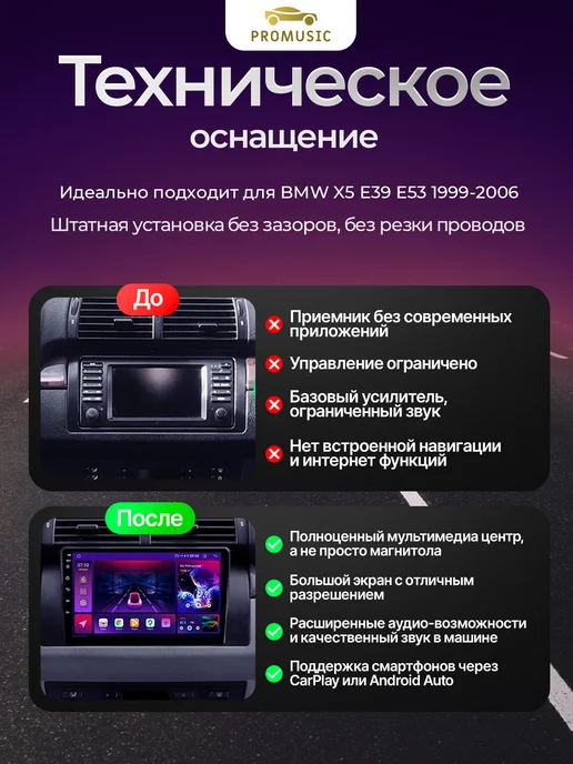 ProMusic Магнитола P26 для BMW X5 E39 E53 1999-2006 6 128, вариант, фото 2