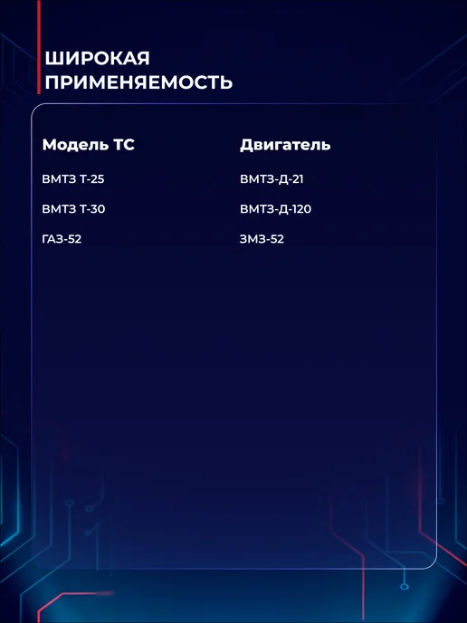 МОТОРДЕТАЛЬ Фильтр масляный для ГАЗ-52, ВМТЗ, вариант, фото 2