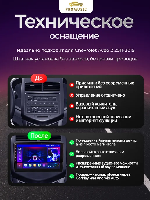 ProMusic Магнитола P26 для Chevrolet Aveo T300 2011-2015 6 128, вариант, фото 2