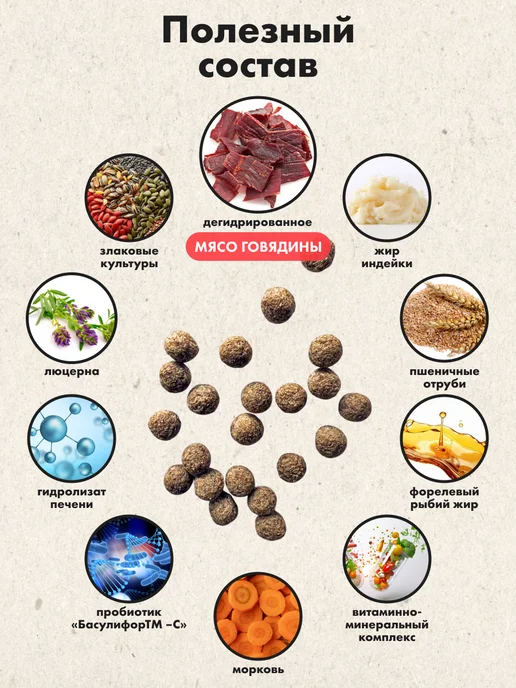 Сухой корм GRIZGO Кнельки Пробиотиком для собак, мелкие, говядина, 10 кг, фото 2