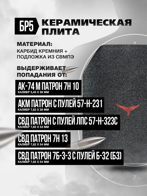 TOGA UNIT Бронежилет штурмовой с плитами БР5 и баллистикой БР1, зеленый, фото 7