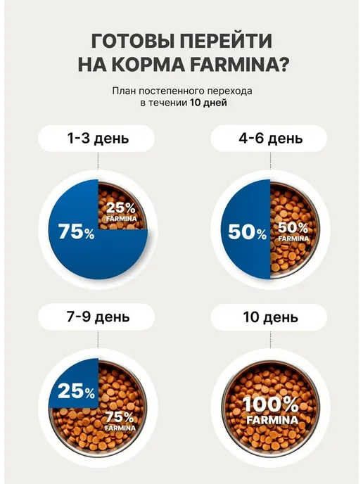 Сухой корм Farmina Кабан Яблоко для собак, беззерновой, мелкие, 0,85 кг, фото 4