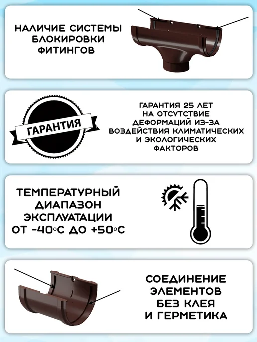 Docke Premium Комплект желобов на 3 метра RAL8019, 14 м, фото 6