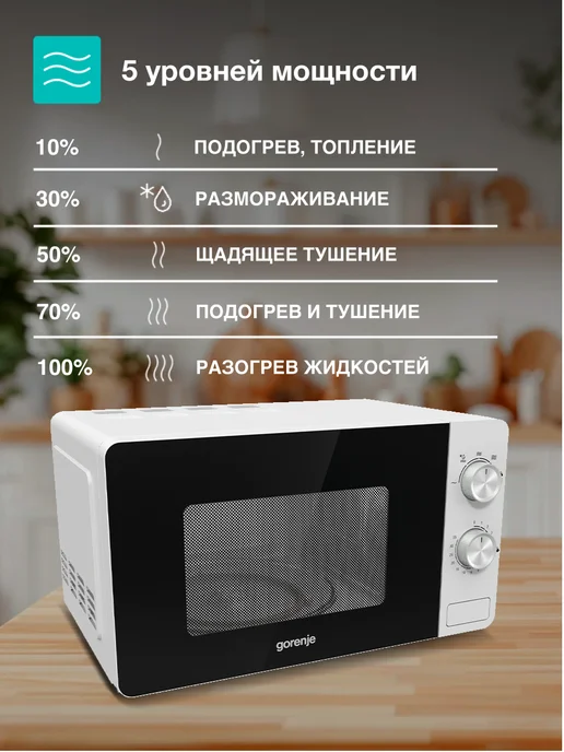 Gorenje Микроволновая печь MO20E1W, 800 Вт, 20 л, 5 режимов, 1 Вт, 800 Вт, фото 3