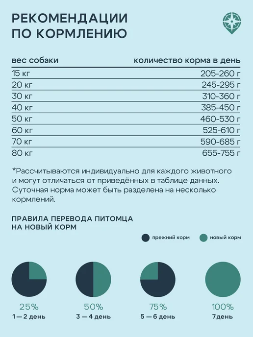 Сухой корм Территория для собак, взрослые, крупные, средние, рыба, 12,21 кг, фото 3