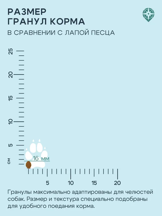 Сухой корм Территория для собак, взрослые, крупные, средние, рыба, 12,21 кг, фото 5