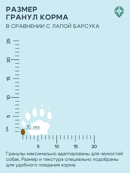 Сухой корм Территория Индей… для собак, взрослые, крупные, средние, 13,1 кг, фото 5