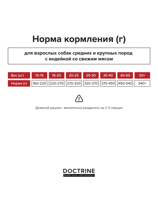 Сухой корм Doctrine Свежим для собак, индейка, мясо, 0,8 кг, фото 6