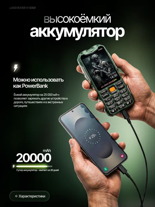 Противоударный кнопочный телефон для армии и пожилых, зеленый, фото 3