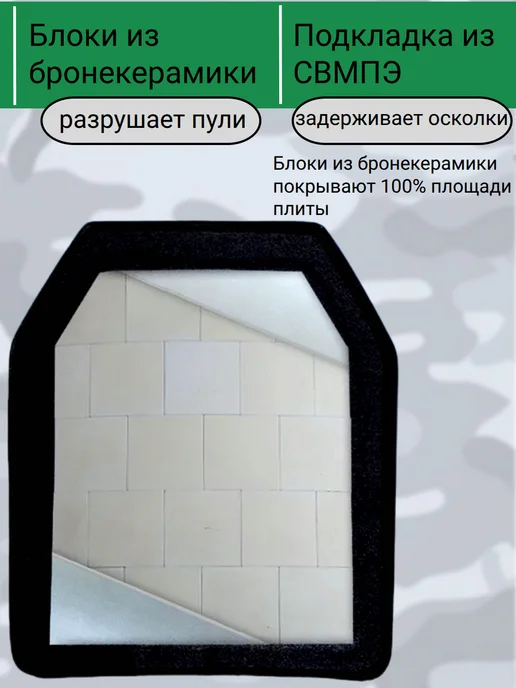 Бронеплиты для бронежилета плиты БР5 оксида алюминия, черный, фото 2