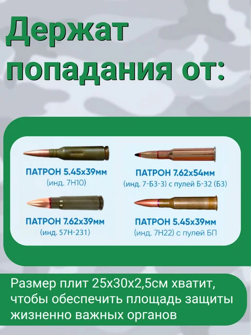 Бронеплиты для бронежилета плиты БР5 оксида алюминия, черный, фото 3