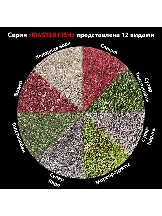 Карпомания Прикормка серия "MASTER FISH" Супер толстолобик 1кг, 1 кг, фото 2
