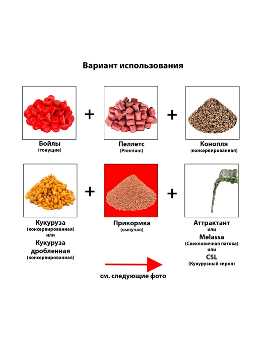 Карпомания Прикормка серия "MASTER FISH" Супер толстолобик 1кг, 1 кг, фото 3