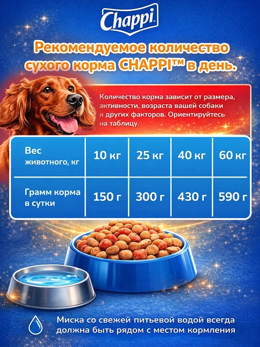 Сухой корм CHAPPI По-Домашнему Всех… для собак, взрослые, говядина, 15 кг, фото 3