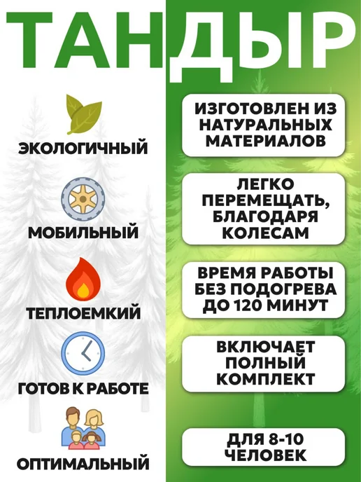 ЖилиГрили Тандыр Тайга Medium на колесах и c термометром, вариант, фото 6