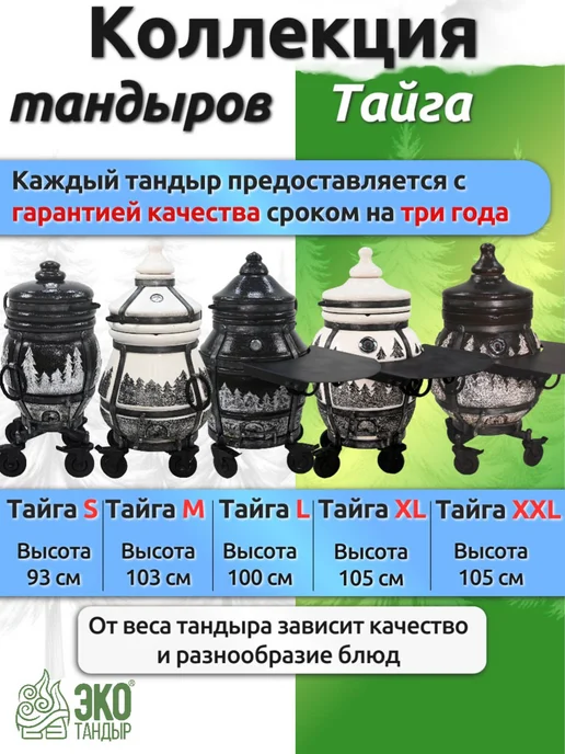 ЖилиГрили Тандыр Тайга Medium на колесах и c термометром, вариант, фото 8