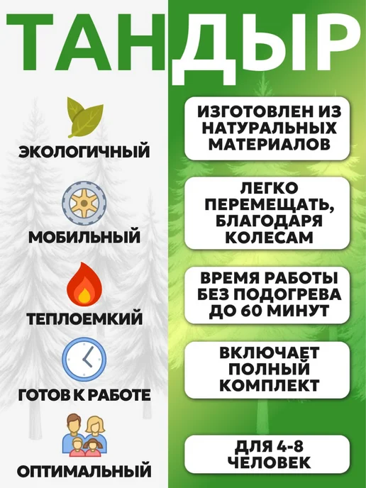 ЖилиГрили Тандыр Тайга S на колесах, с термометром, вариант, фото 2