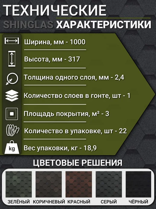 ТехноНИКОЛЬ Гибкая черепица Оптима Соната однослойная серая 3 м², 3 м, фото 2