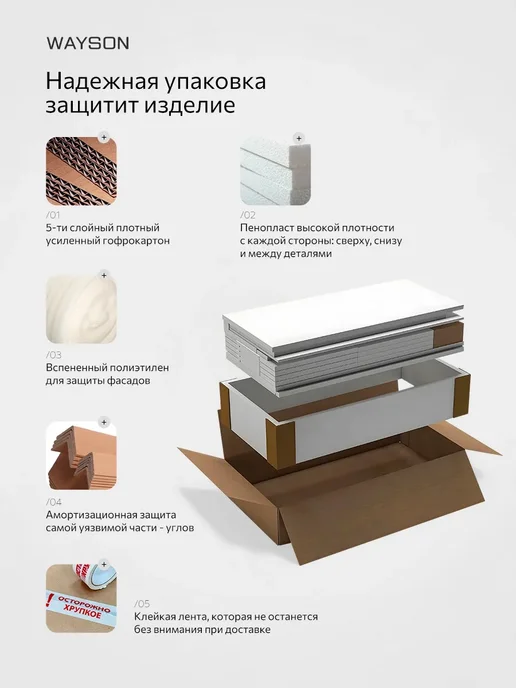WAYSON Шкаф Распашной Белый 80х220х52,5 Сеул, 80x220x52.5, фото 7
