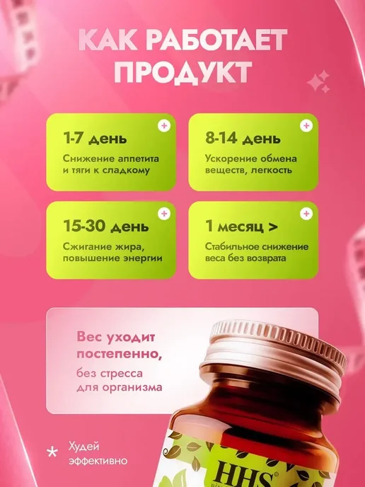 HHS A1 A1 для похудения Жиросжигатель L-Carnitine оригинал, вариант, фото 4
