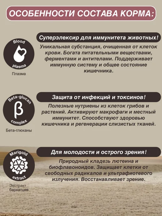 Сухой корм BLITZ Подарок для собак, мелкие, ягненок, 7 кг, фото 2