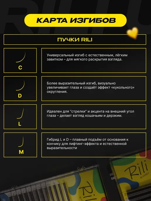 RILI Готовые пучки 2D одинарные для наращивания C 0.10 8-14 мм, L 8-14 мм, фото 3