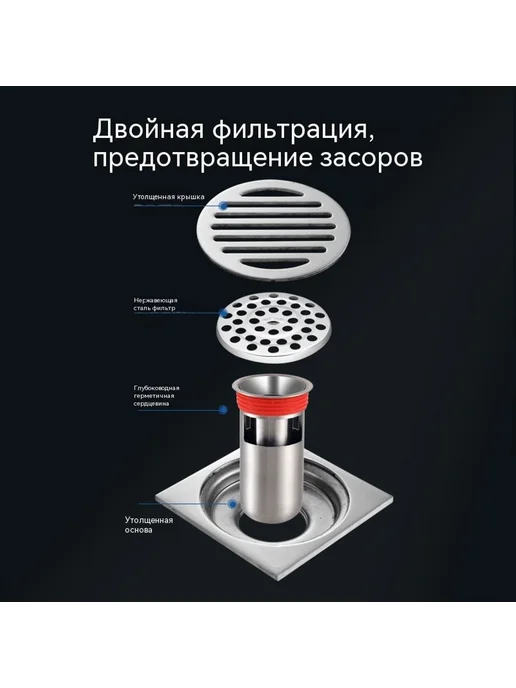 Наземная утечка 5mm, 2mm, фото 6