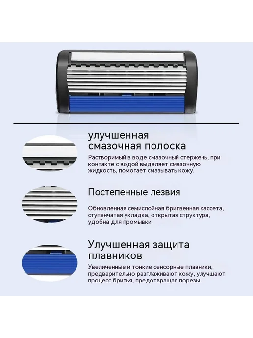 Бритва Нет, вариант, фото 4