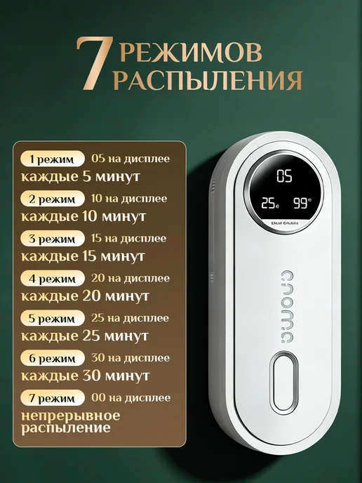 Умный электронный диффузор для дома, 45 мл, 3 шт, фото 4