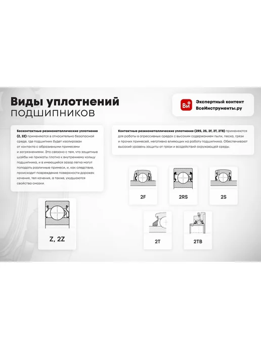Подшипник 180018 608-2RS радиальный закрытый стальной 8x22x7, 8x22x7, фото 3