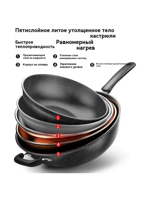 Кастрюля 30 см, вариант, фото 5