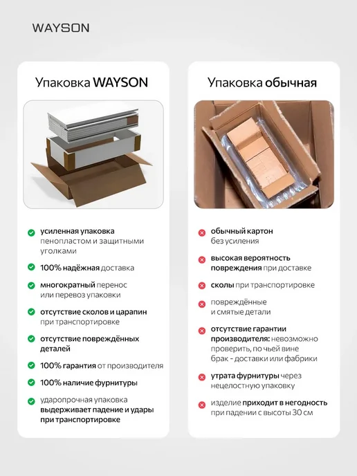 WAYSON Шкаф Распашной Серый 120х220х52,5 SOHO, 220x52.5, фото 8