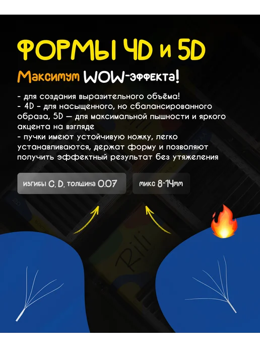 RILI Ресницы черные в пучках 4D - 12 линий - MIX (D 0.07 8-14мм), черный, фото 5