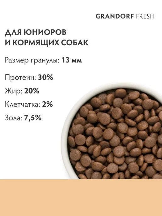 Сухой корм Grandorf' Med Батат для собак, крупные, щенки, ягненок, 10 кг, фото 7